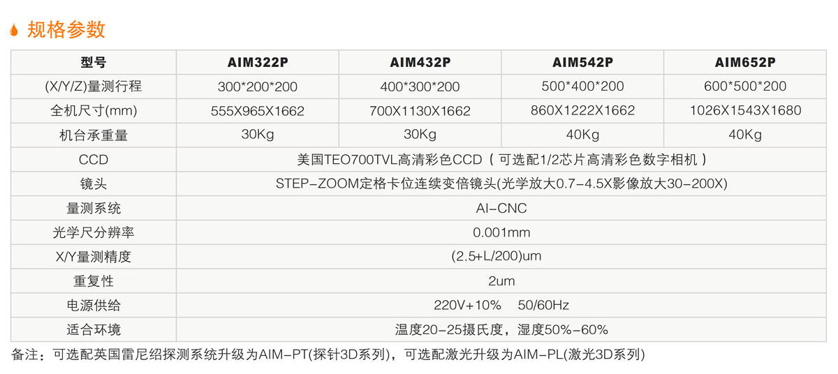 AIM-P高端全自動(dòng)影像測量儀 詳情.jpg