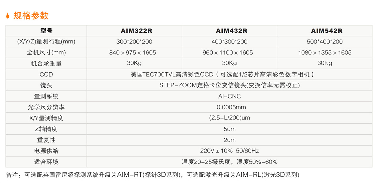 AIM-R龍門式全自動(dòng)影像測(cè)量儀 詳情.jpg