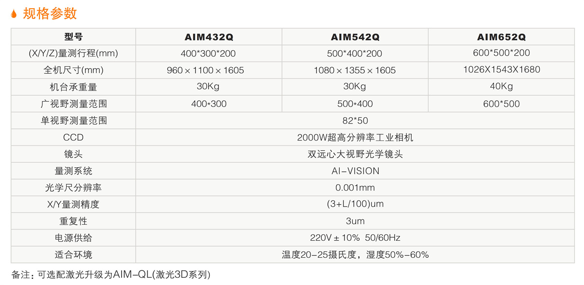 AIM-Q系列智能快速測量儀 詳情.jpg